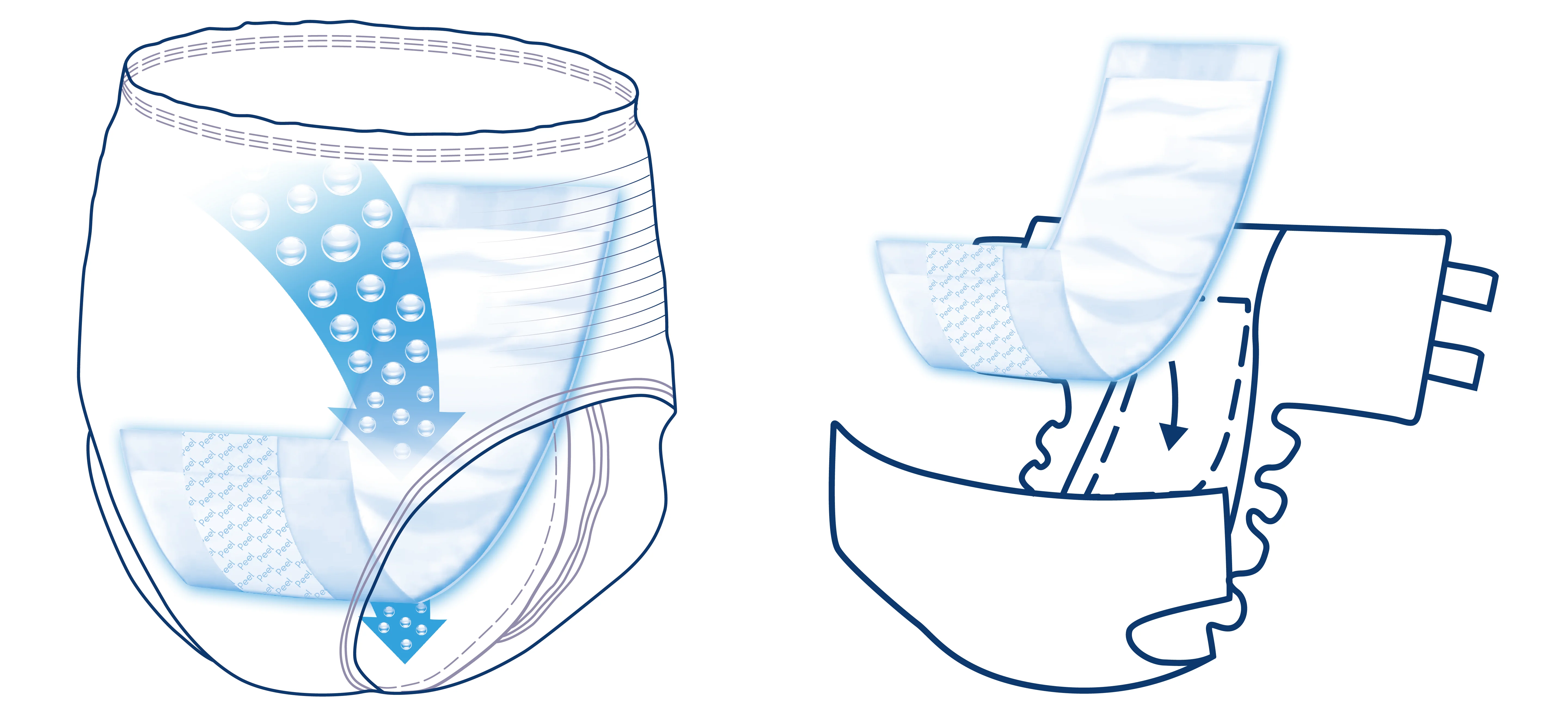 Essentials 360 Booster Pads - Image 6
