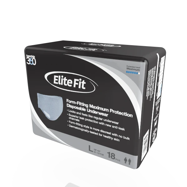 Elite Fit Underwear - Try Them Today - Image 4