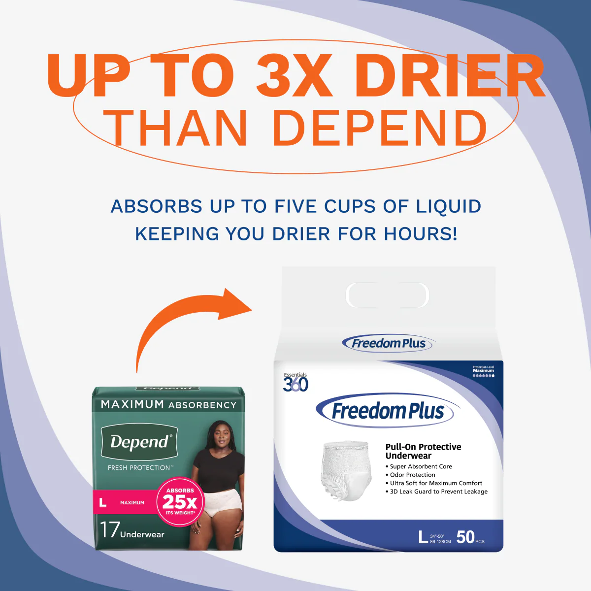 Freedom Plus Anytime Underwear - Default Subscription - Image 6